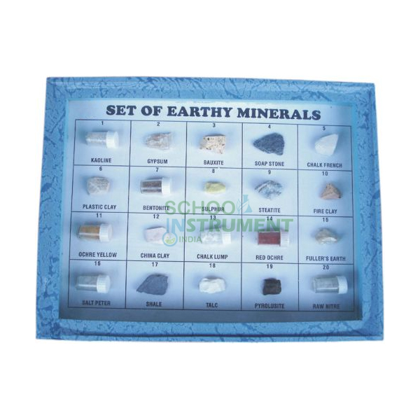 Minerals Used in Around the Home